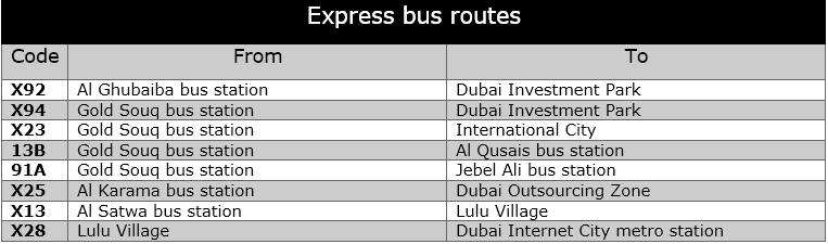 express bus routes Dubai