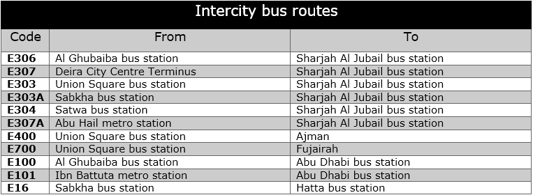 Intercity bus routes Dubai
