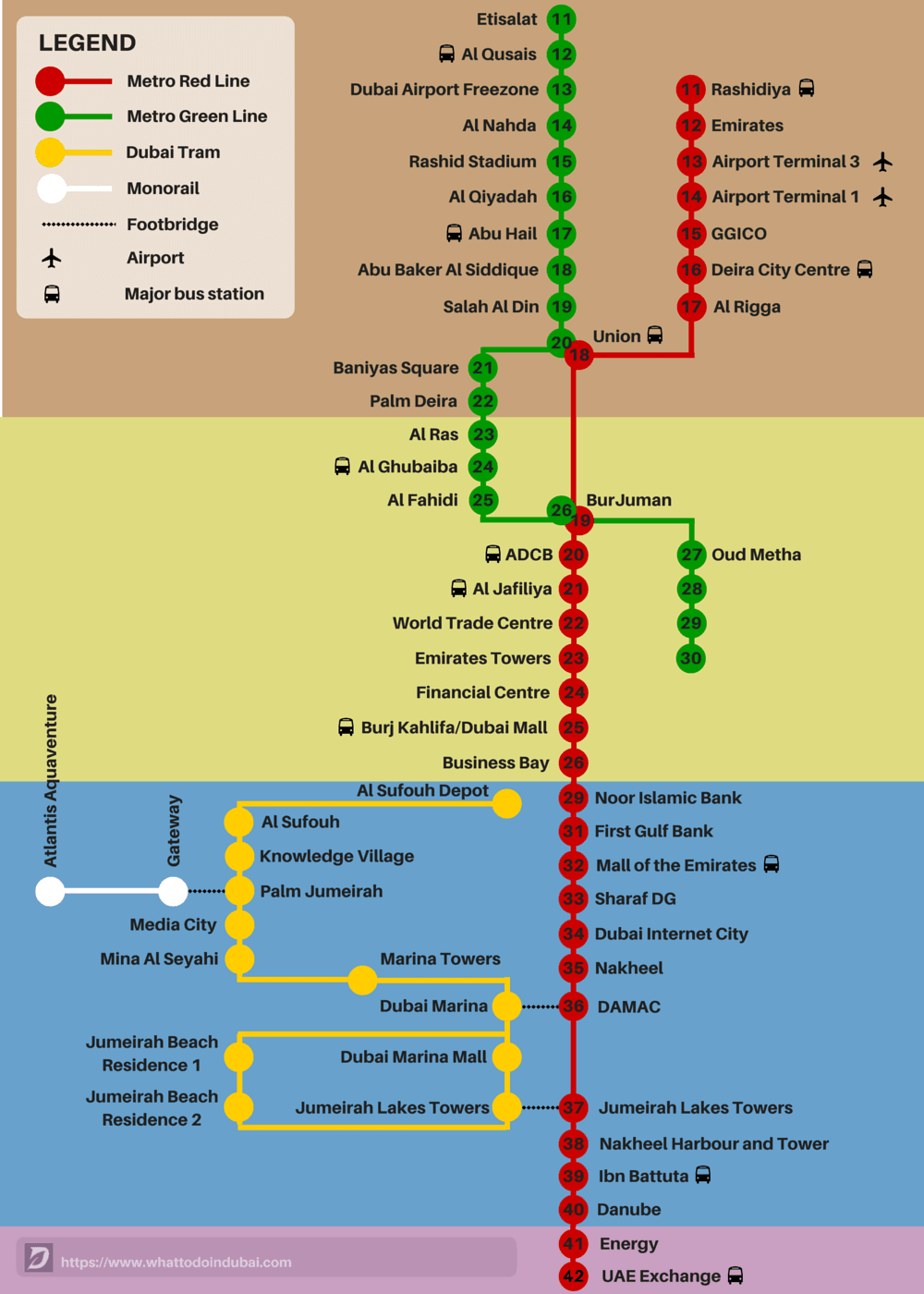 A Map of Dubai's Metro along with metro stations